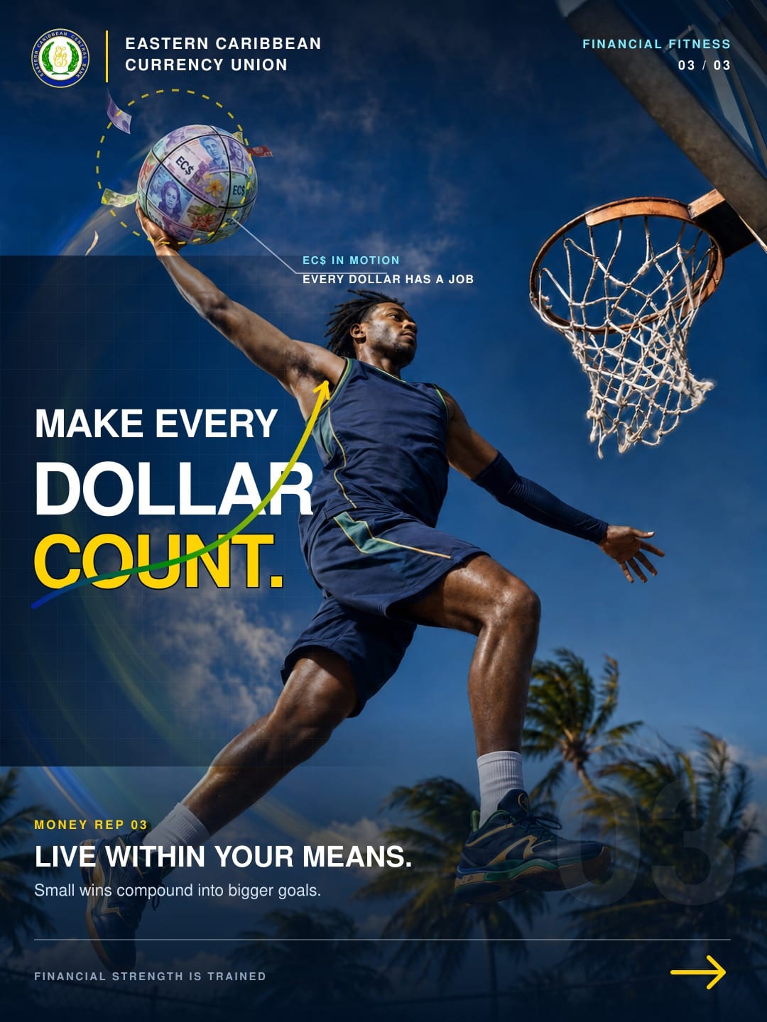 Financial Fitness — Make Every Dollar Count
